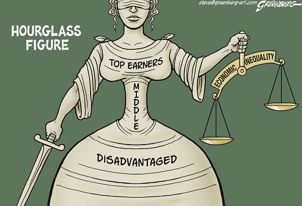 class warfare ... or the old dogwhistle trick ...